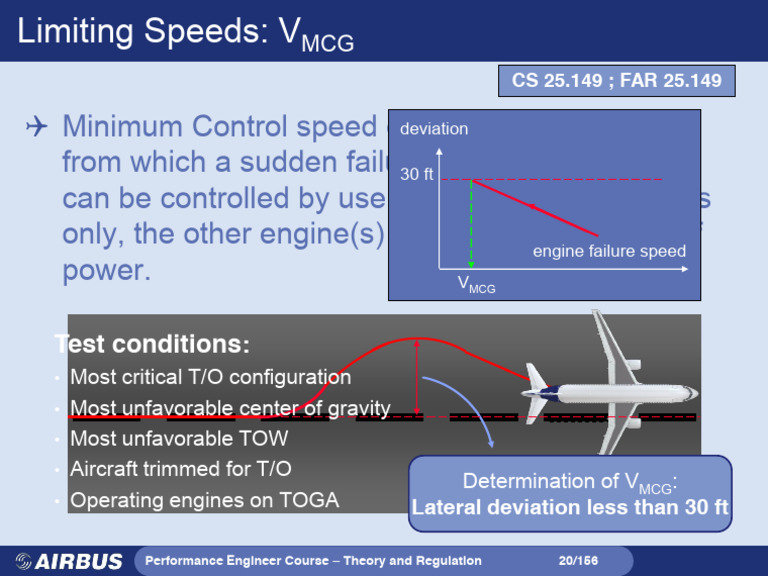 Understanding VMCG in Aircraft Performance | PDF