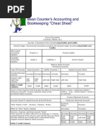 Download Debit Credit Chartpdf by dbista SN92198655 doc pdf
