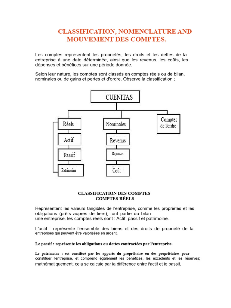 classification-des-comptes-en-comptabilit-pdf-comptabilit-bilan