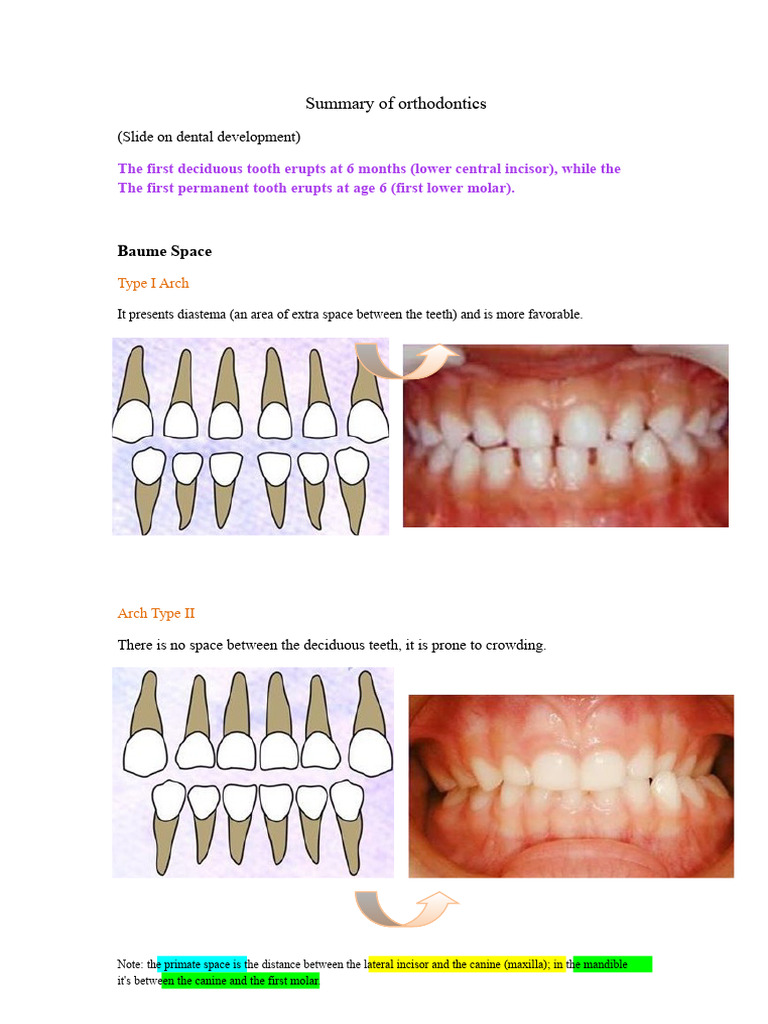 Summary of orthodontics | PDF | Tooth | Dentistry Branches