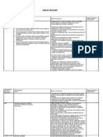 Plan de Management de Mediu Ghid