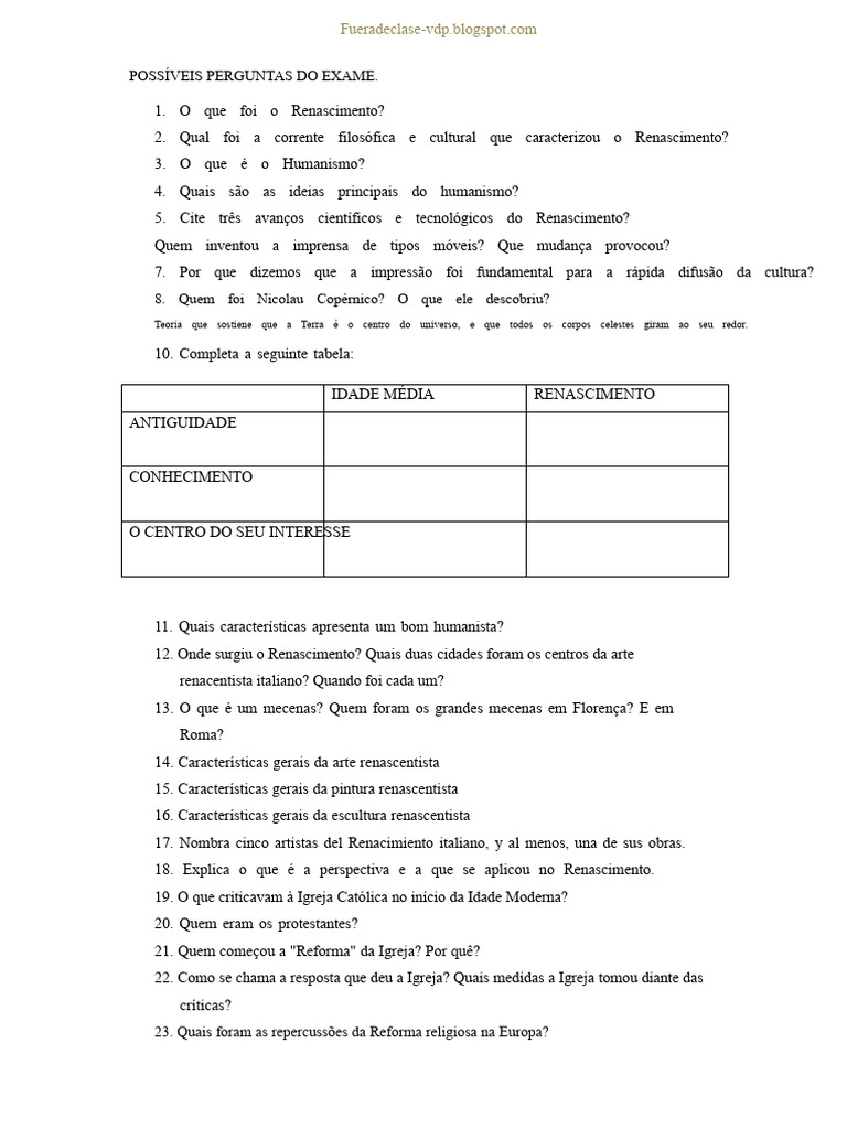 Perguntas sobre o Renascimento e Humanismo | PDF