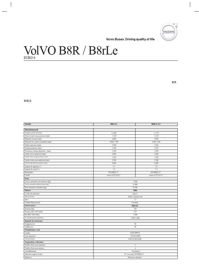B8R Euro 6 | PDF
