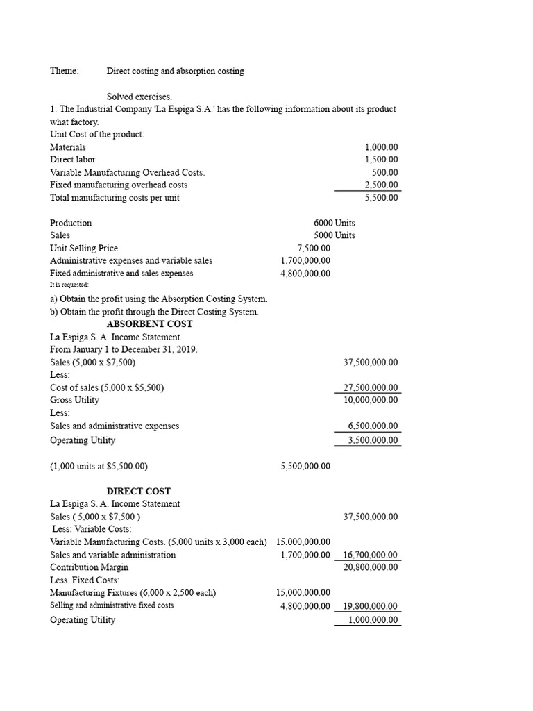 Exercises (with answers) on direct costing | PDF | Cost Of Goods Sold ...