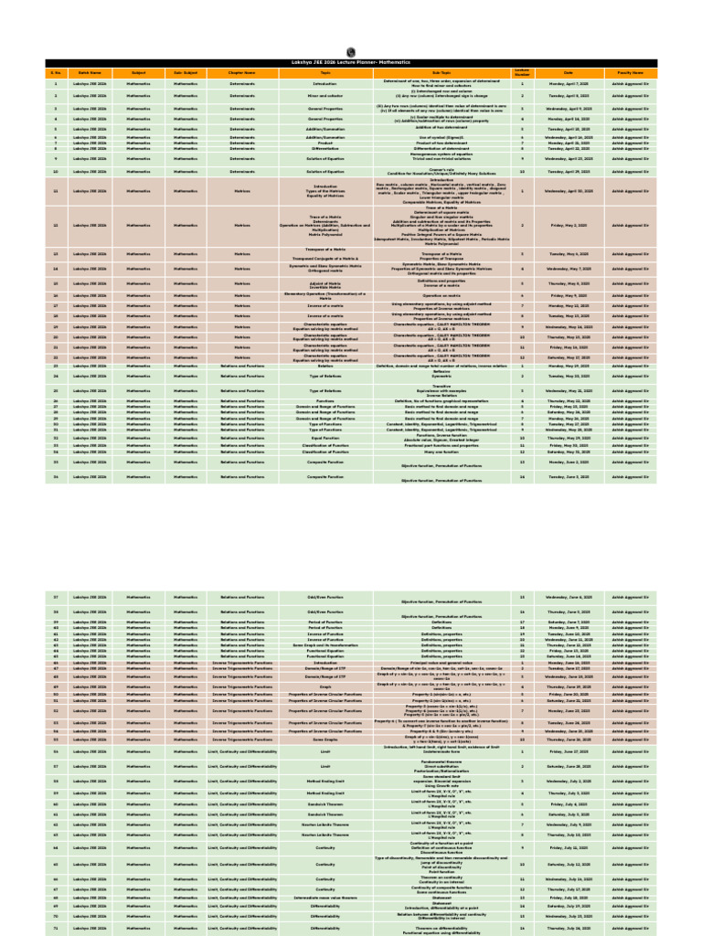 JEE 2026 Mathematics Lecture Schedule | PDF | Matrix (Mathematics ...