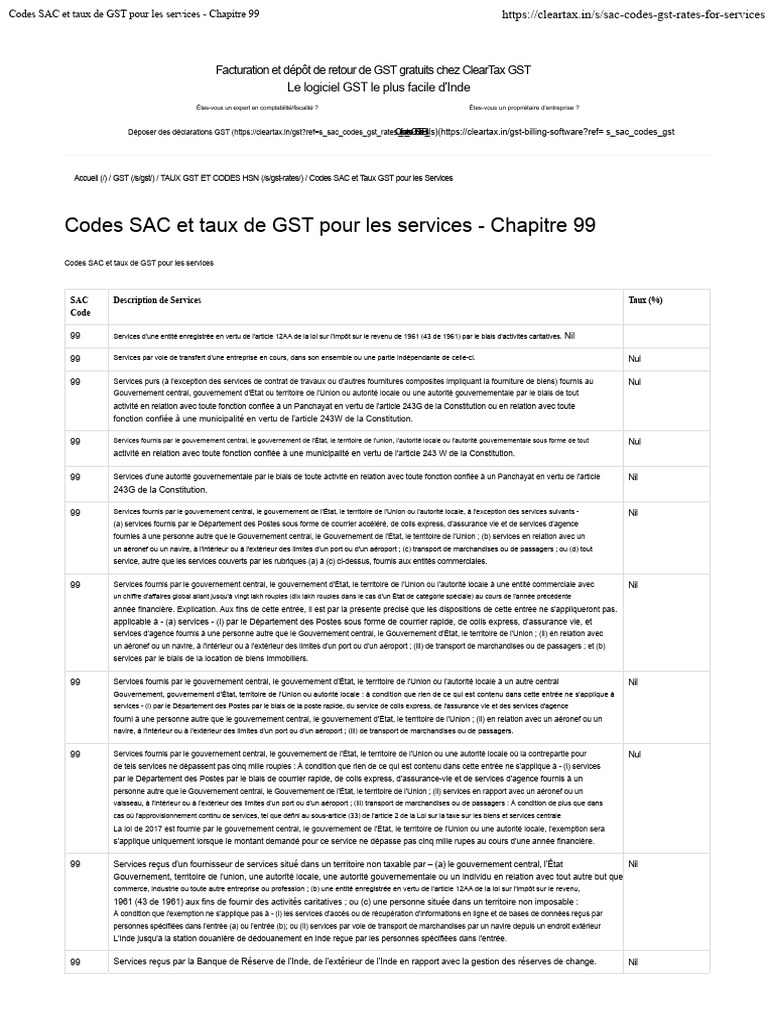 Codes SAC et Taux GST pour Services | PDF | Chambre d'hôtes | Transport
