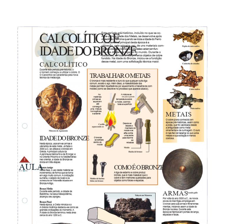 Calcolítico e Idade do Bronze: Metalurgia | PDF | Idade do Bronze ...