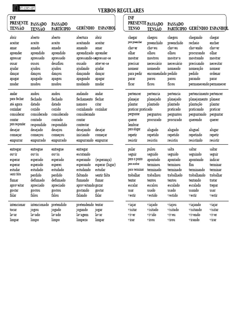 Verbos Regulares e Irregulares em Inglês e Espanhol | PDF