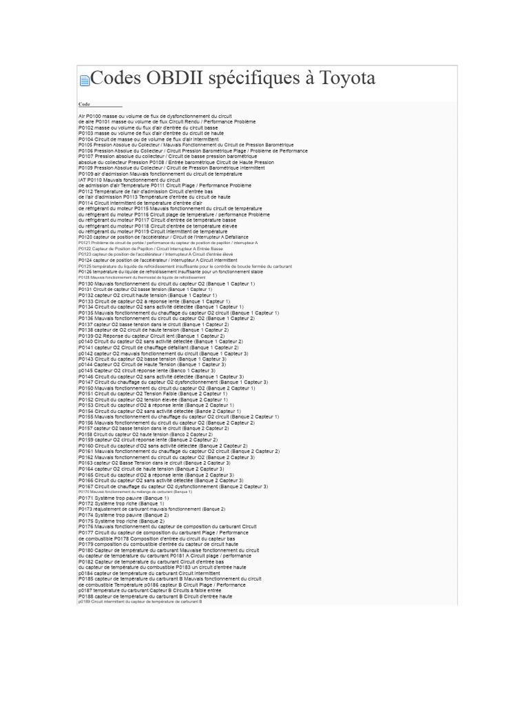 Codes OBDII pour véhicules Toyota | PDF | Injection (moteur) | Allumage