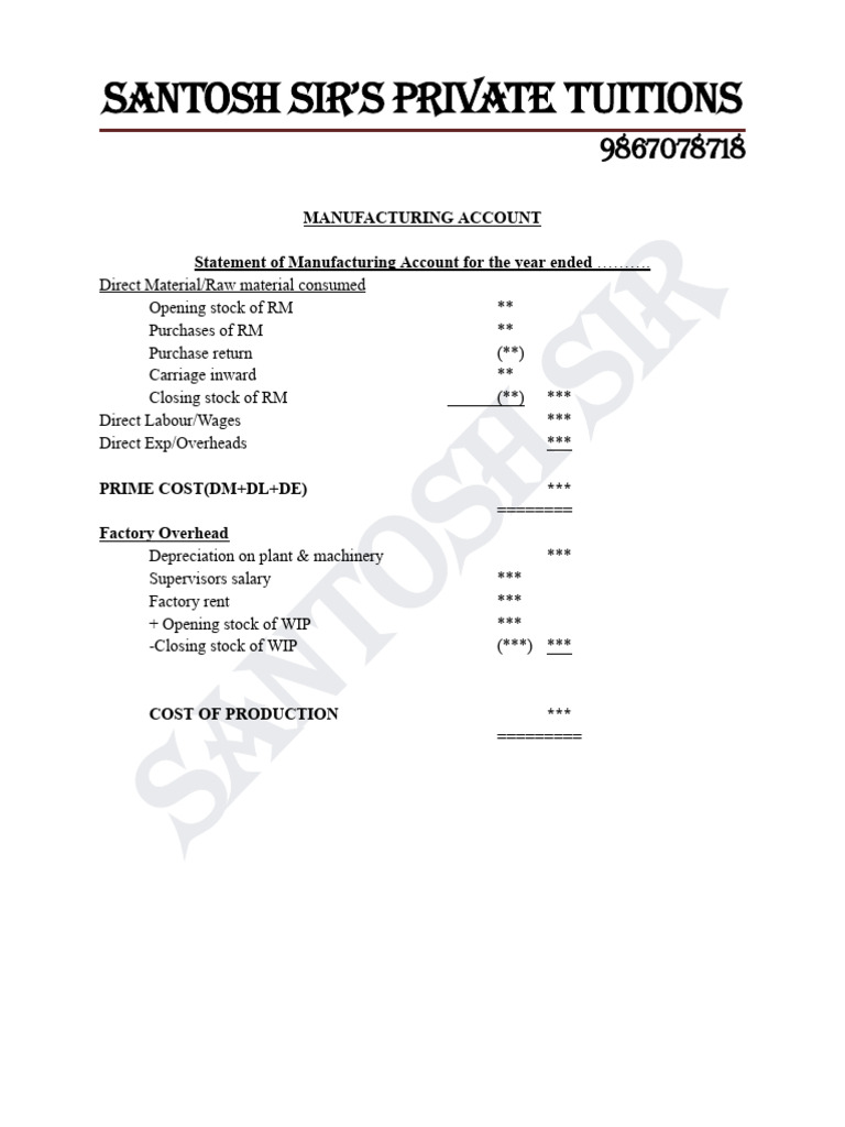 Manufacturing Account Format | PDF | Income Statement | Financial Economics
