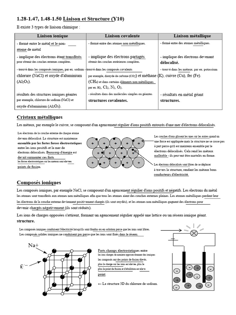 Structure de l'atome d'aluminium | PDF | Liaison chimique | Liaison ...