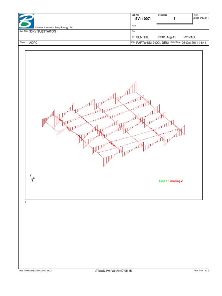 33KV Substation Design Report | PDF