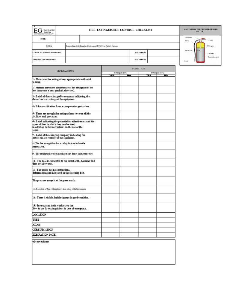 Fire Extinguisher Maintenance Checklist | PDF | Electrical Wiring ...