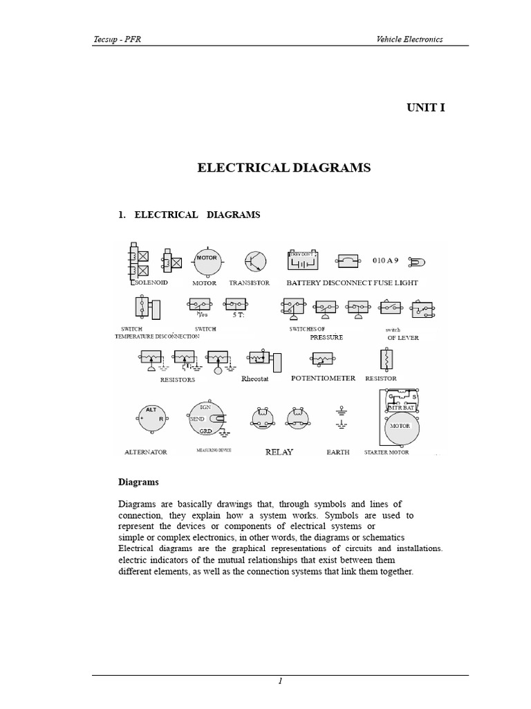 Understanding Electrical Diagrams | PDF | Electronics | Electrical ...