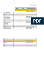 Daftar Guru Baru