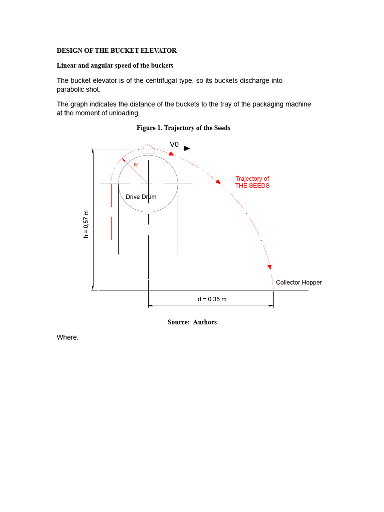 Bucket Elevator Design and Specifications | PDF | Belt (Mechanical ...