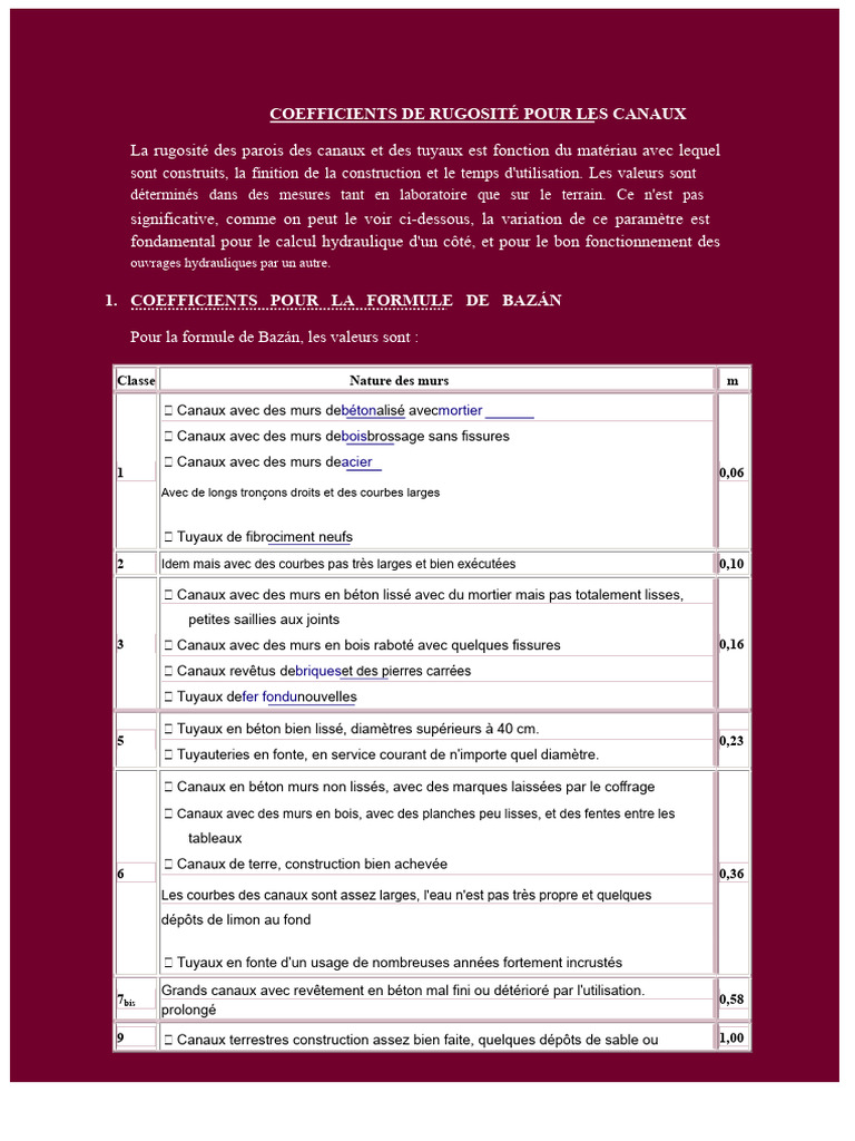 Coefficients de rugosité des canaux | PDF | Béton | Tuyau
