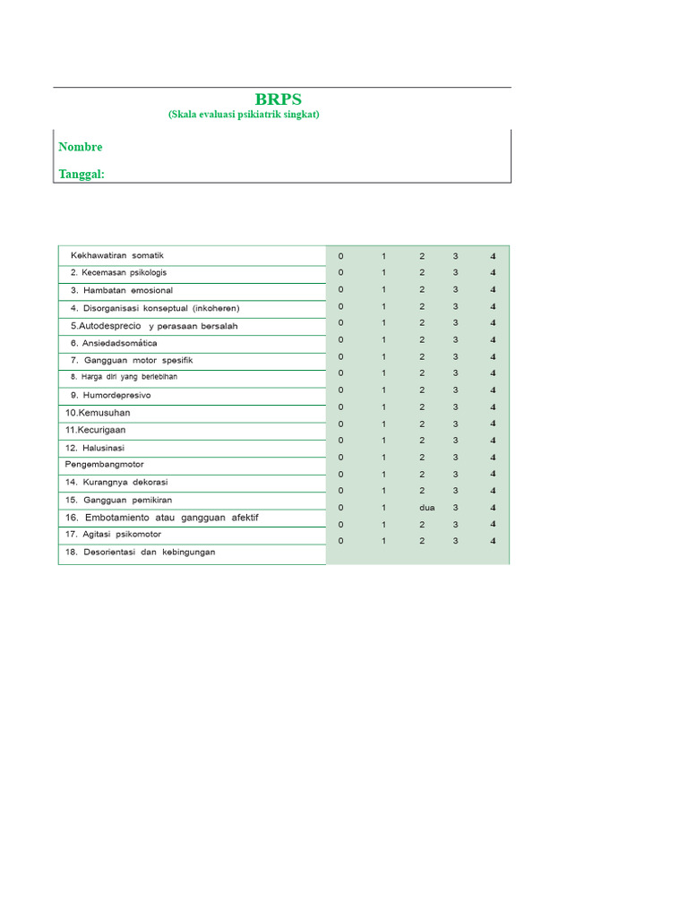 Skala BPRS untuk Evaluasi Psikiatri | PDF