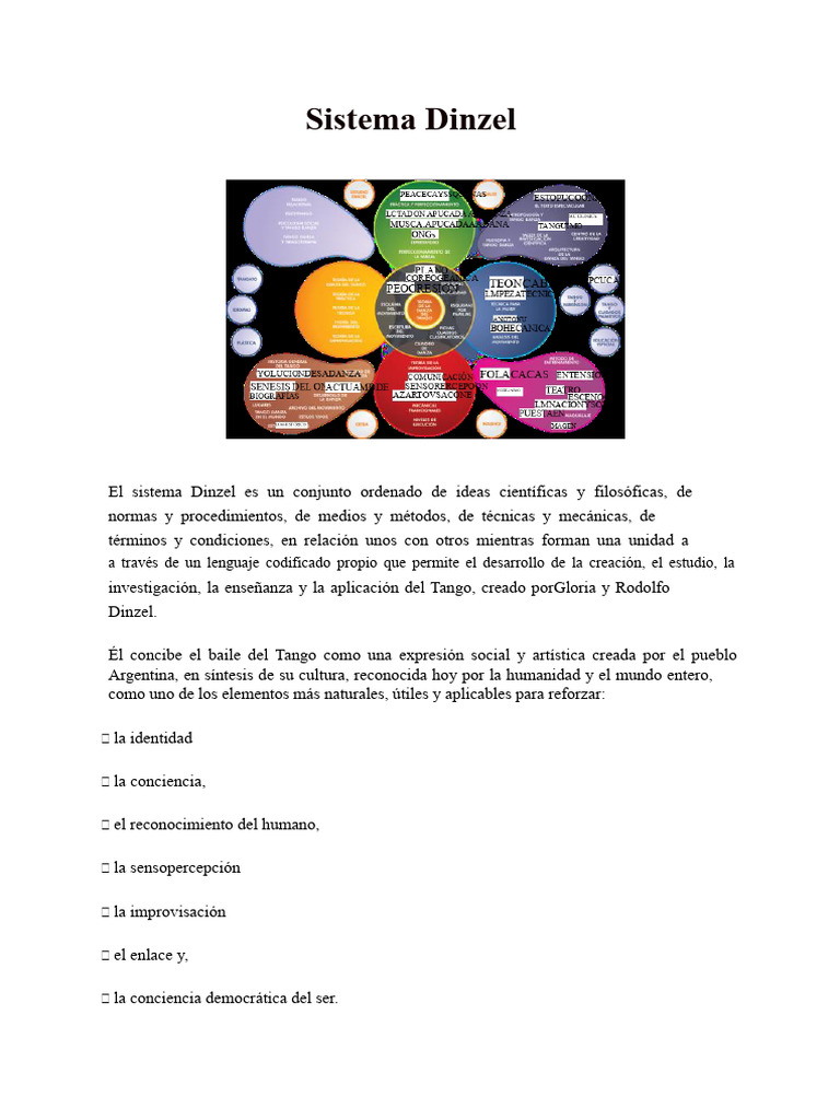 Sistema Dinzel: Método de Tango Argentino | PDF