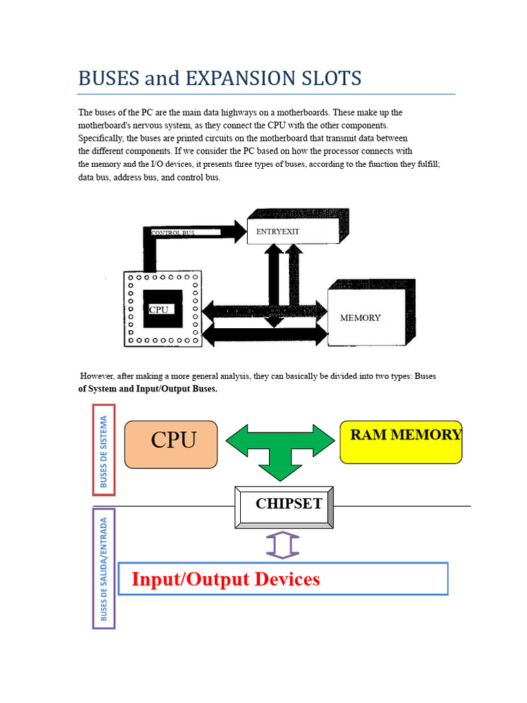 Understanding PC Expansion Buses | PDF | Computer Architecture ...