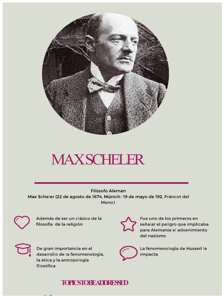 Max Scheler Infographic PDF | PDF