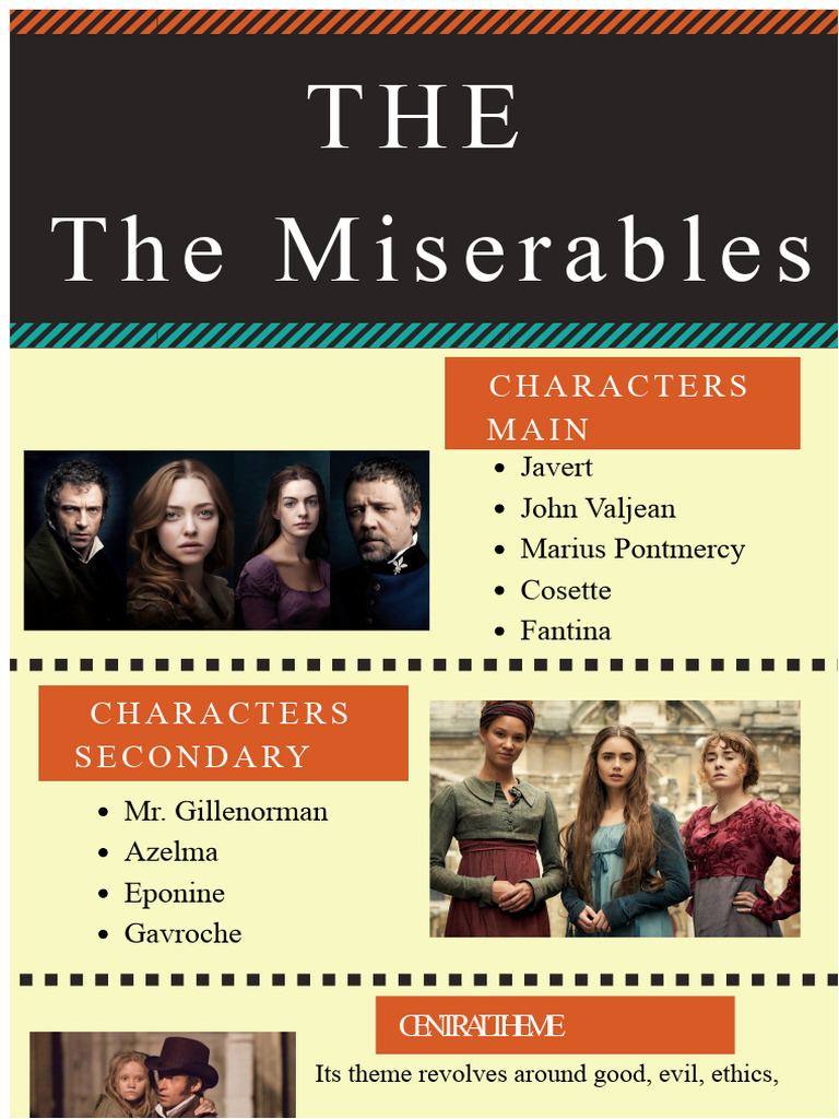 Characters and Themes in Les Misérables | PDF