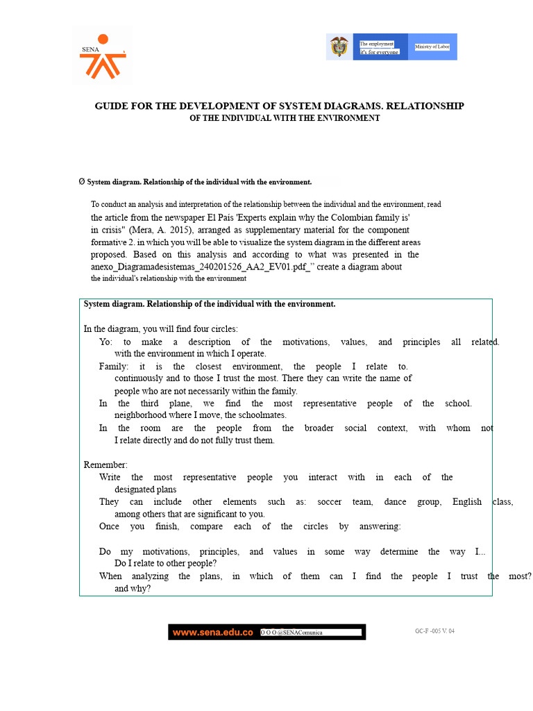 Annex System Relationship Diagram 240201526 AA3 EV01 | PDF ...