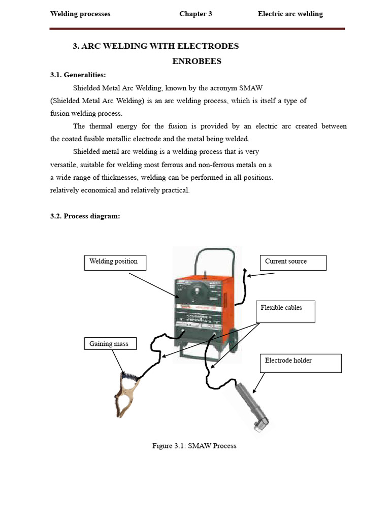 Shielded Metal Arc Welding Overview | PDF | Welding | Construction