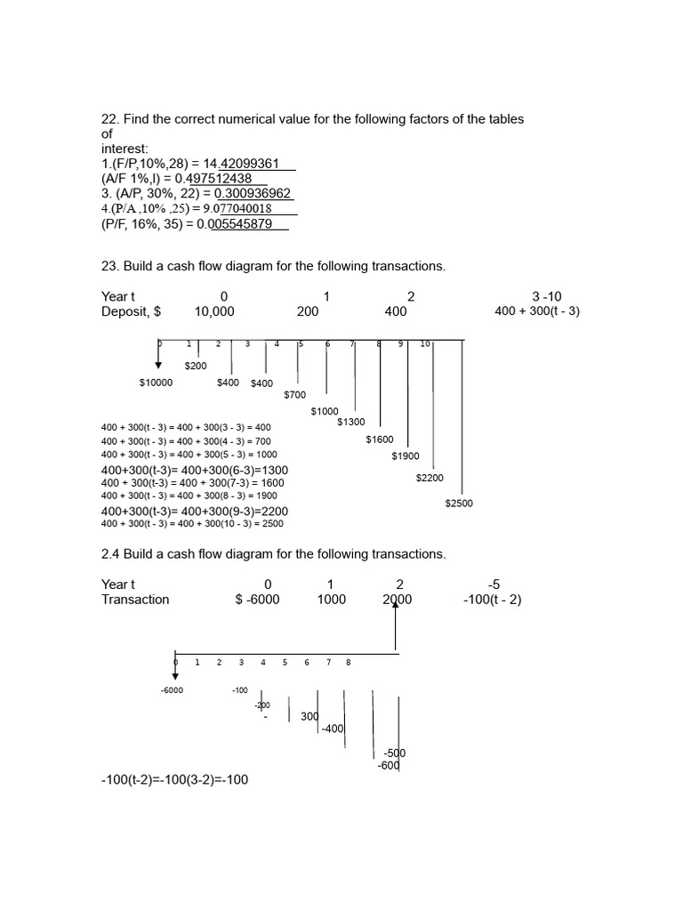 Cash Flow Diagrams and Financial Calculations | PDF | Interest ...