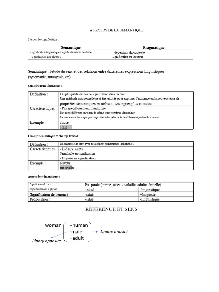 Comprendre la sémantique et ses nuances | PDF | Phrase | Prédicat ...