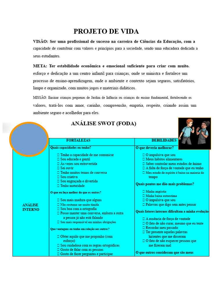 Projeto de Vida: Educação e Empatia | PDF | Empatia | Amor