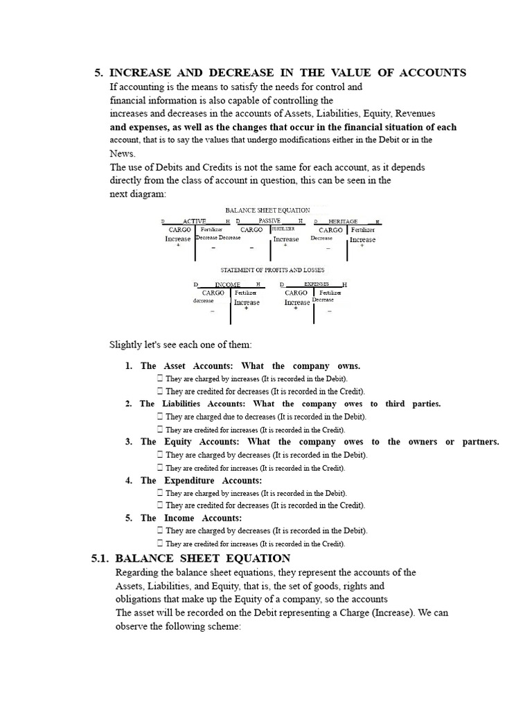 Increase and Decrease in The Value of Accounts | PDF | Debits And ...