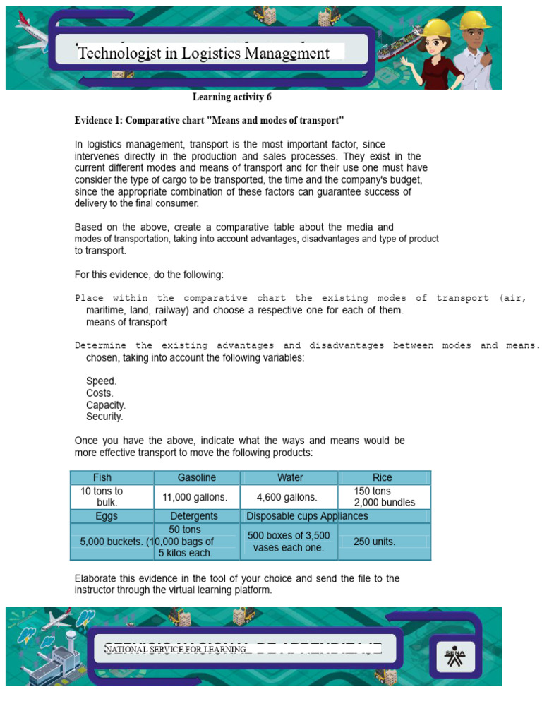 Evidence 1 Comparative Table of Means and Modes of Transport | PDF ...