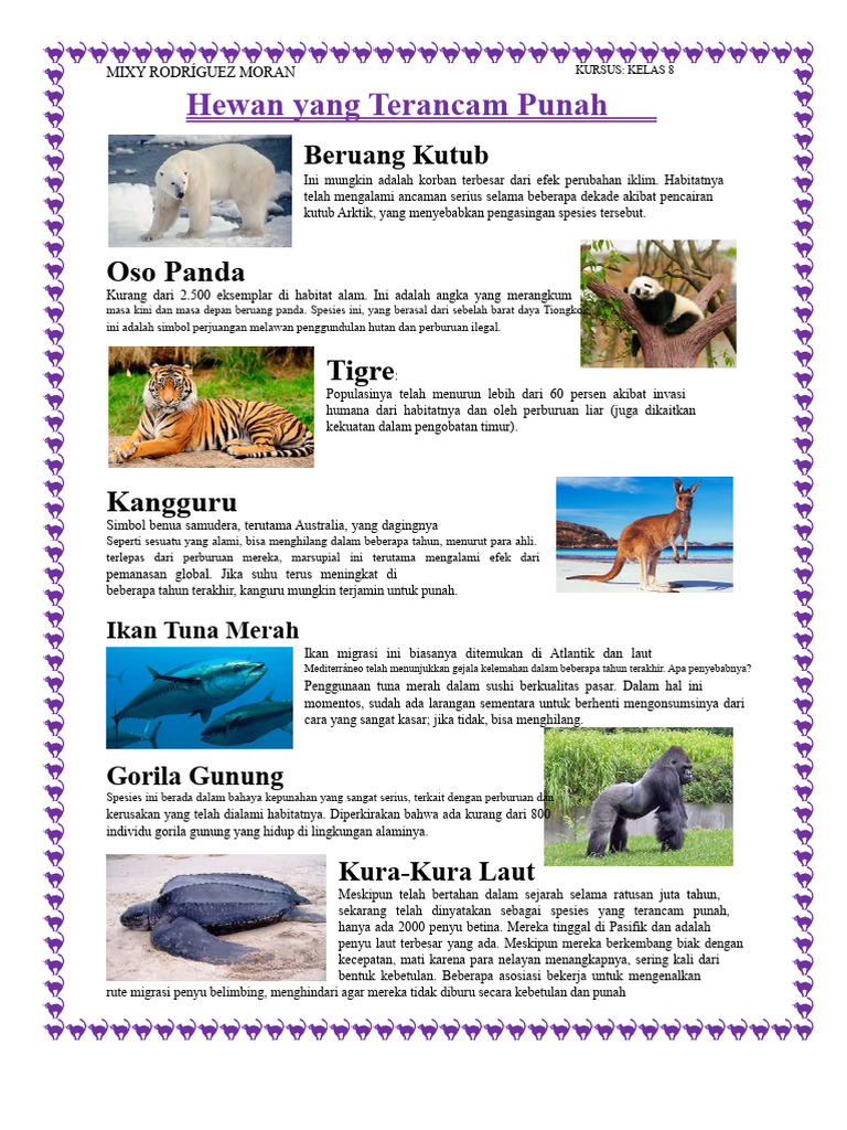 Hewan Terancam Punah dan Penyebabnya | PDF