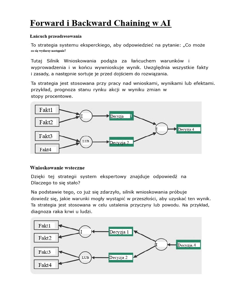 Forward I Backward Chaining W AI | PDF