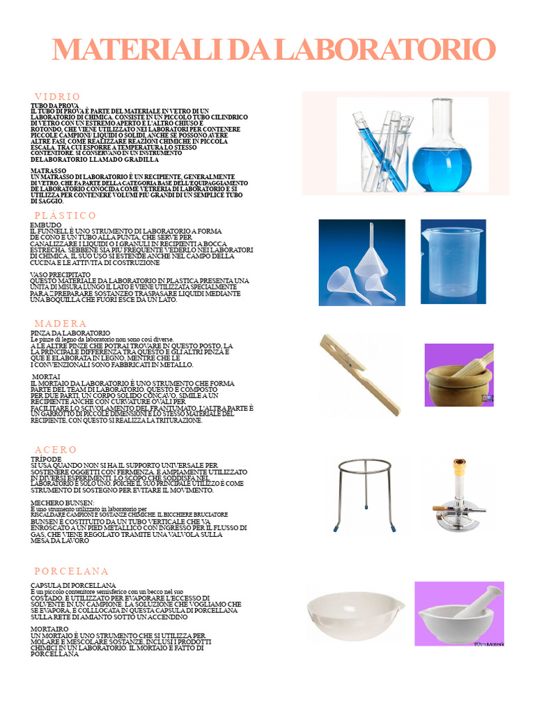 Materiali | PDF