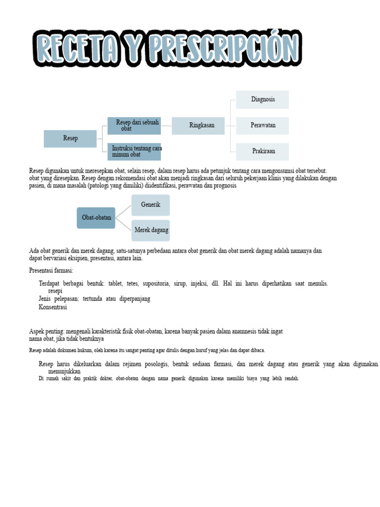 Resep Dan Resep | PDF