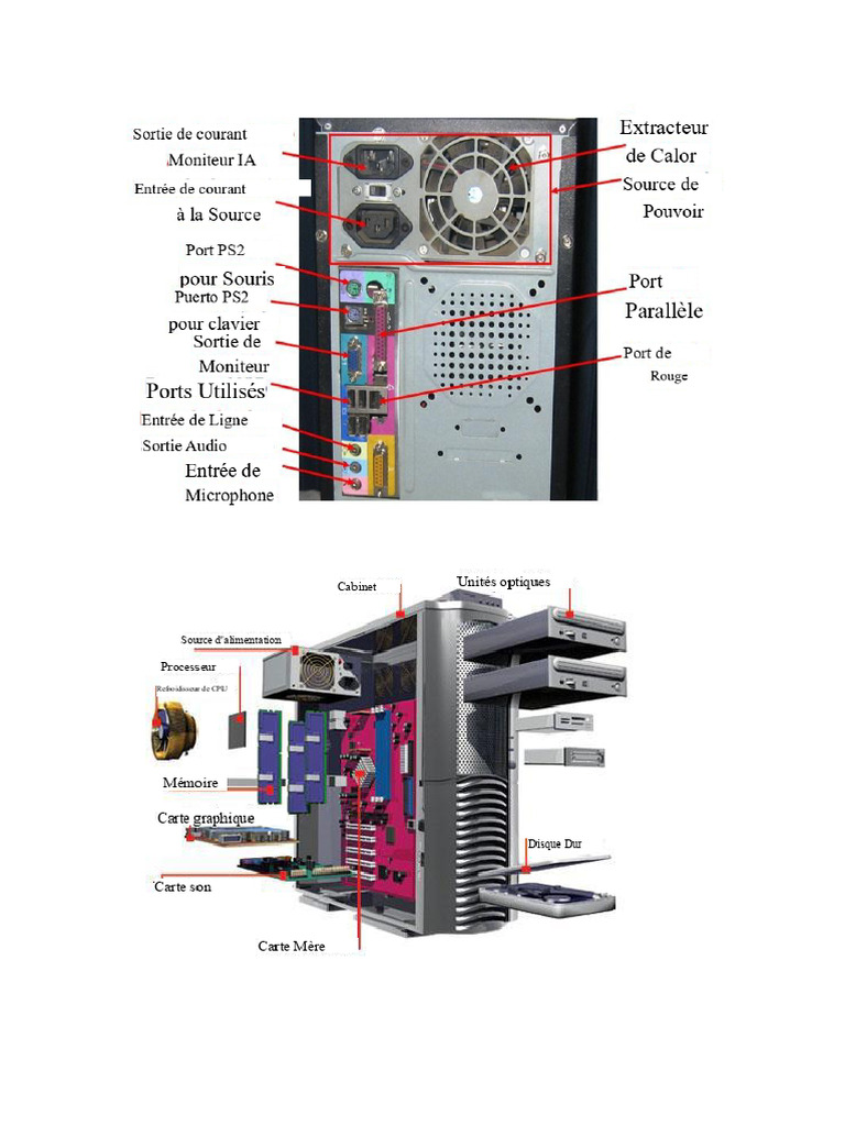 Composants internes du CPU expliqués | PDF | Disquette | Mémoire ...