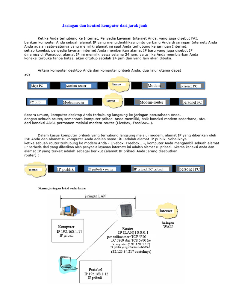 Kontrol Jarak Jauh dan Alamat IP Komputer | PDF