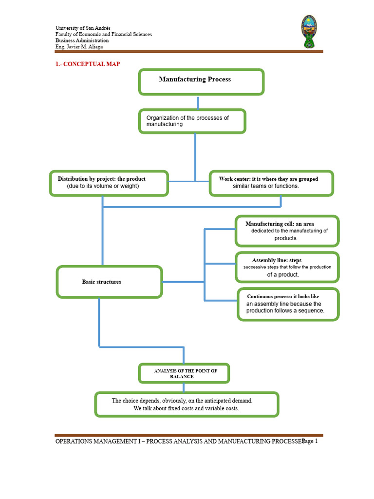 Process Analysis and Manufacturing Processes | PDF | Printed Circuit ...