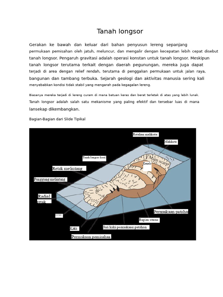 Penyebab dan Karakteristik Tanah Longsor | PDF