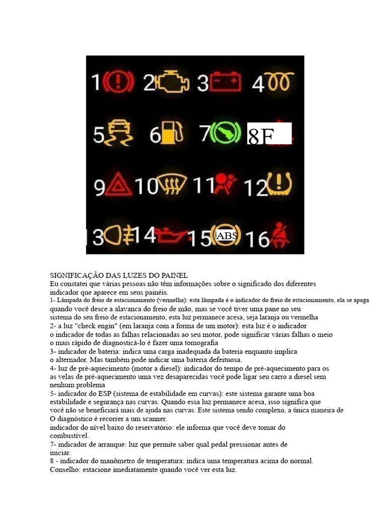 Significado das Luzes do Painel | PDF