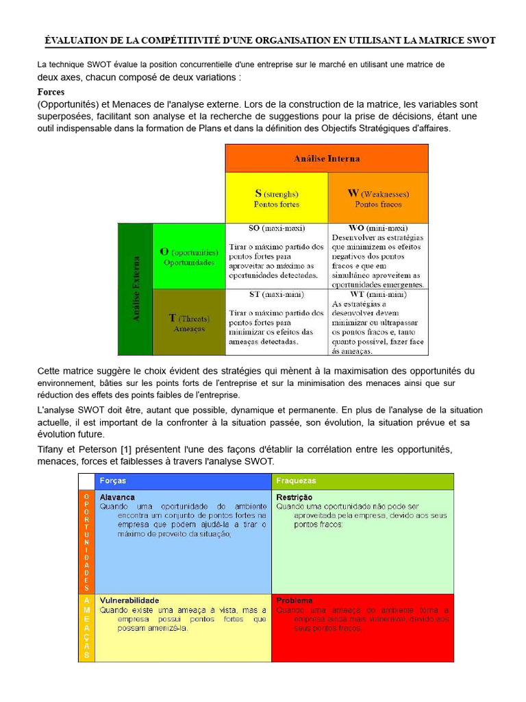 Évaluation SWOT pour la compétitivité | PDF | Analyse SWOT | Business