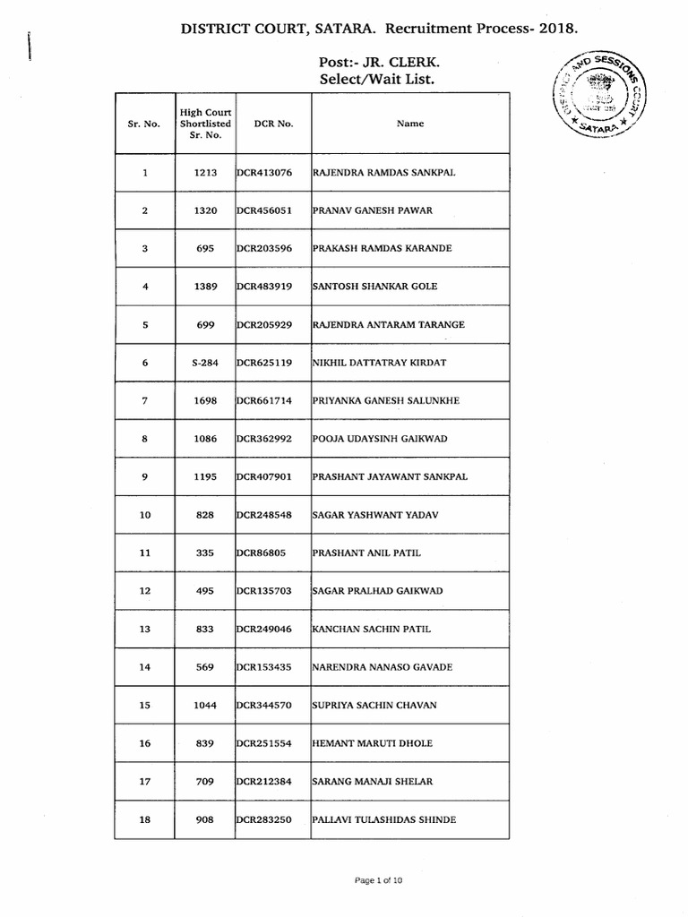 Select - Wait List JR Clerk 2018 | PDF