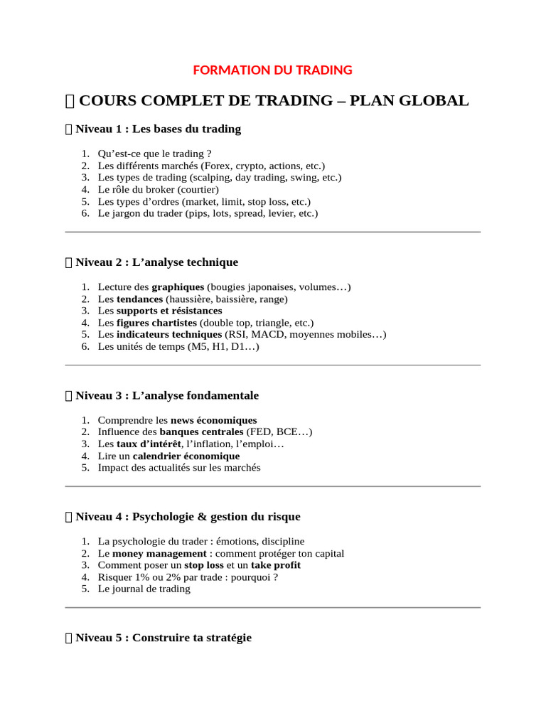 Formation Du Trading | PDF | Opérateur de marché | Forex