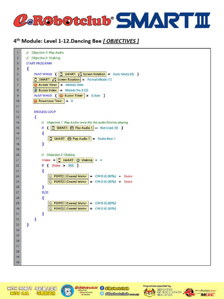 SmartIII 1-12 Objectives | PDF