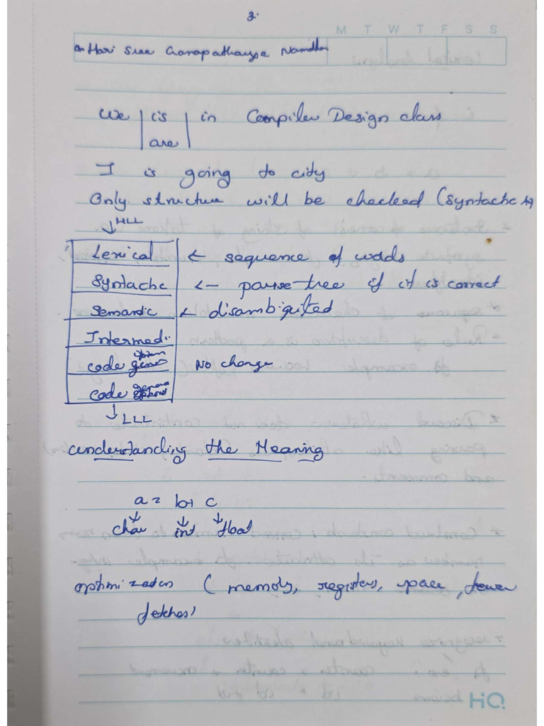 Compiler Design Sreeja Maam Notes | PDF