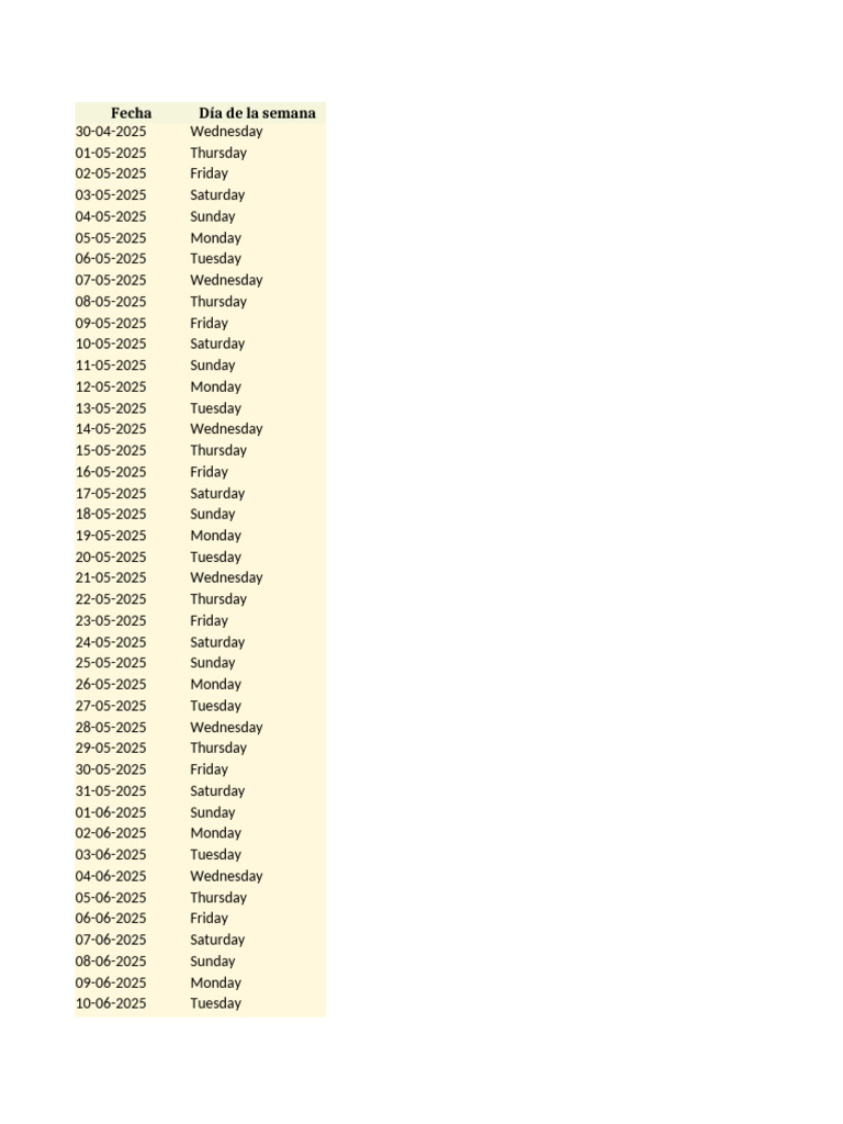 Fechas y días de la semana 2025 | PDF | Salmos | Libro de números
