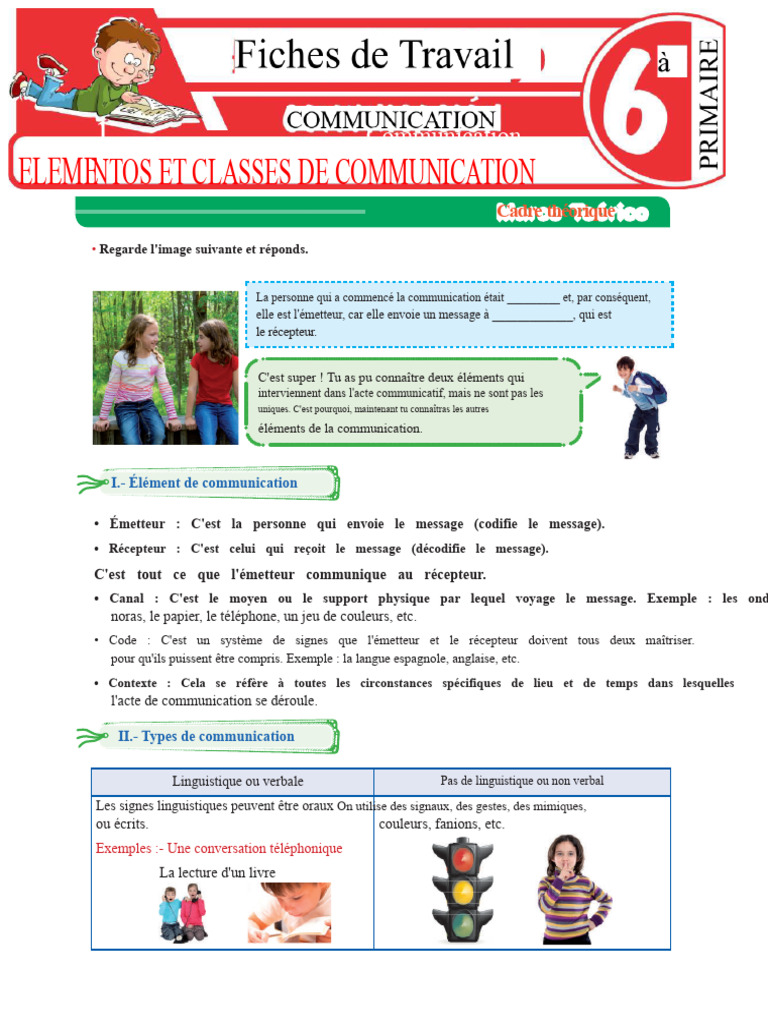 Éléments et types de communication | PDF | Communication non verbale ...