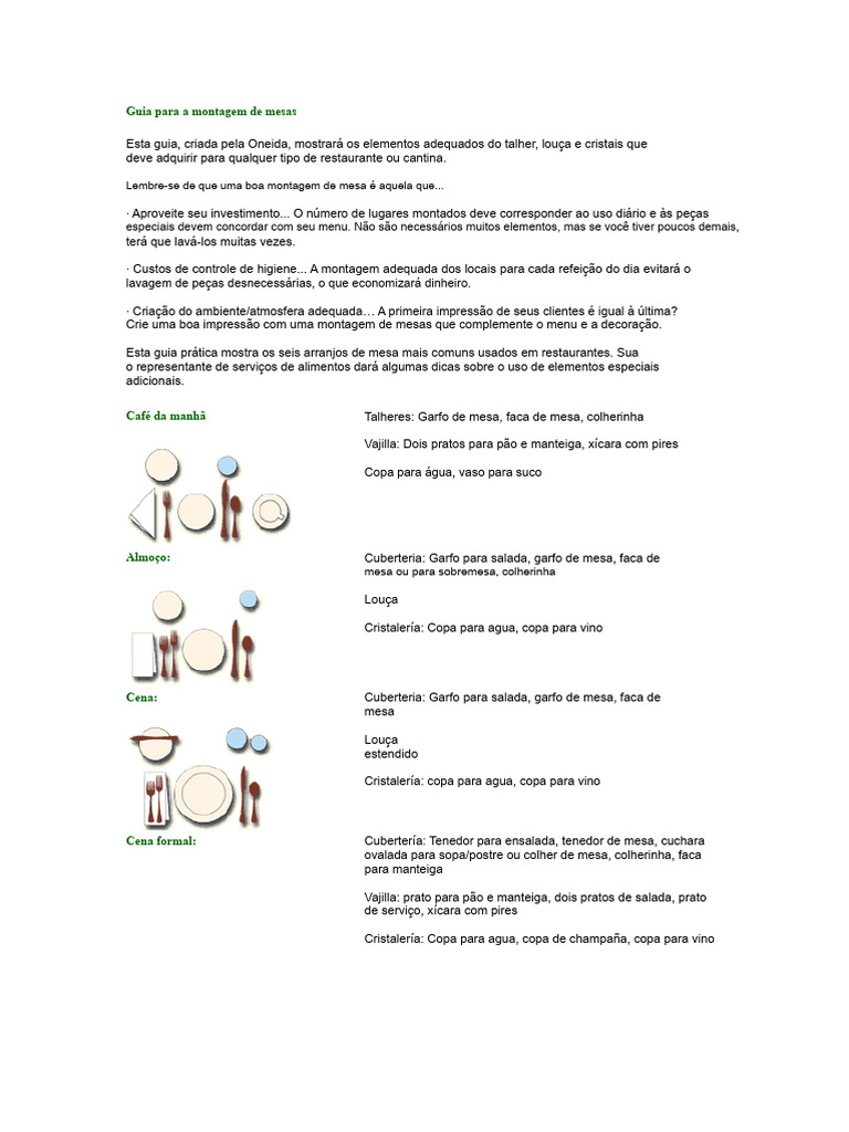 Guia Completo de Montagem de Mesas | PDF | Mão | Vinhos